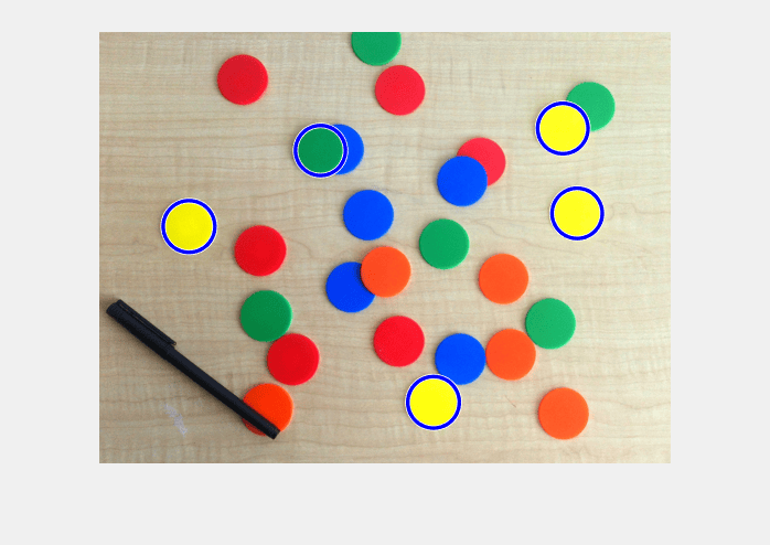 Figure contains an axes object. The axes object contains 3 objects of type line, image.