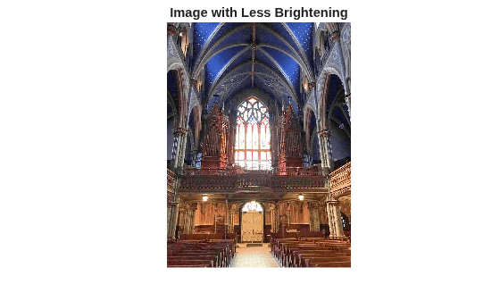 Figure contains an axes object. The hidden axes object with title Image with Less Brightening contains an object of type image.