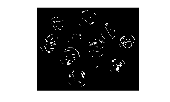 Figure contains an axes object. The hidden axes object contains an object of type image.