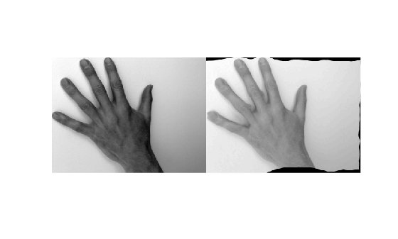 Figure contains an axes object. The hidden axes object contains an object of type image.