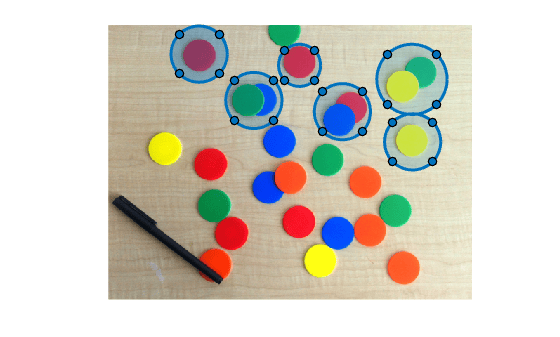 Figure contains an axes object. The hidden axes object contains 8 objects of type image, images.roi.circle.