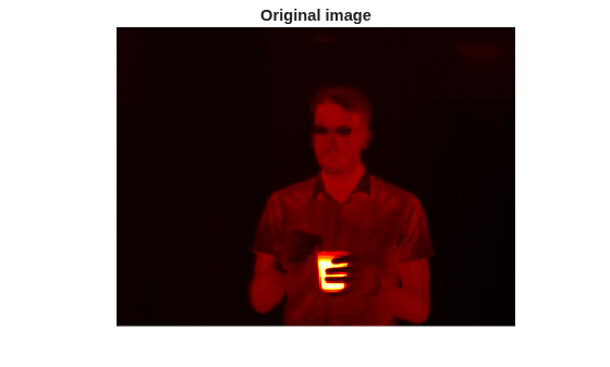 Figure contains an axes object. The hidden axes object with title Original image contains an object of type image.