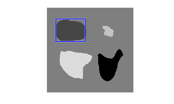 Figure contains an axes object. The hidden axes object contains 3 objects of type line, image.