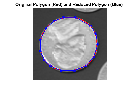 Figure contains an axes object. The hidden axes object with title Original Polygon (Red) and Reduced Polygon (Blue) contains 4 objects of type line, image.