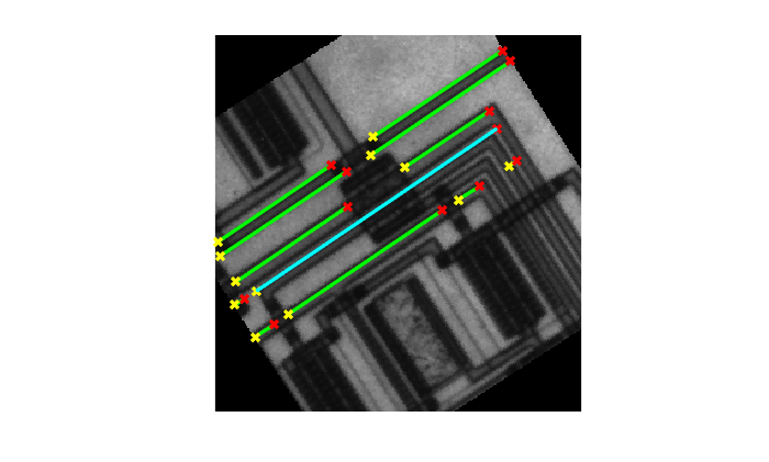 Figure contains an axes object. The hidden axes object contains 38 objects of type image, line. One or more of the lines displays its values using only markers