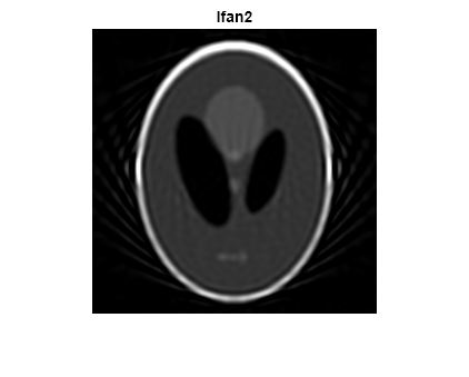 Figure contains an axes object. The hidden axes object with title Ifan2 contains an object of type image.