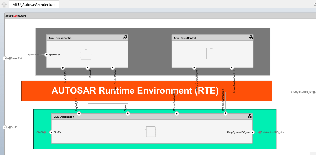Implement AUTOSAR‑Compliant Field‑Oriented Control for PMSM on Infineon AURIX™ TC3x Microcontrollers