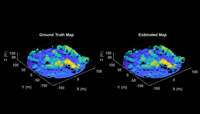 Aerial Lidar SLAM Using FPFH Descriptors