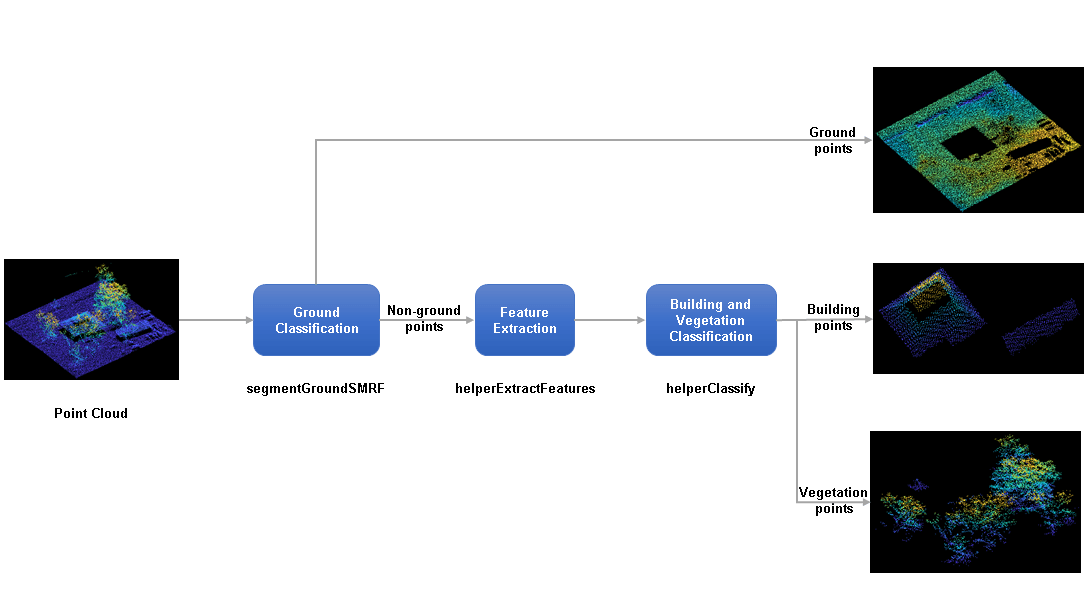 blockDiagram2.png