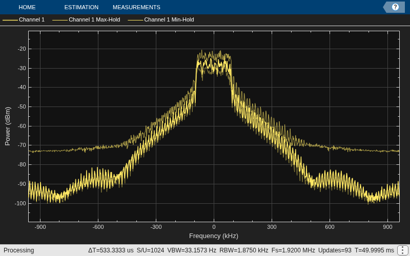 NB-IoT Cell Search and MIB Recovery