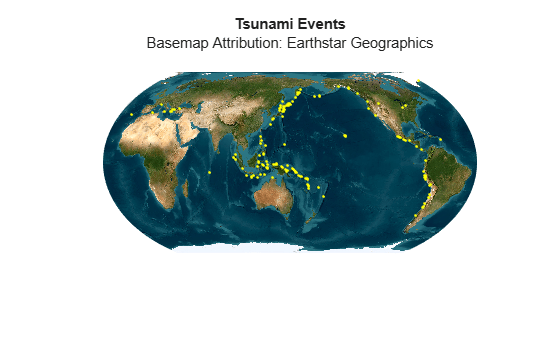 Figure contains an axes object. The hidden axes object with title Tsunami Events contains 2 objects of type surface, line. One or more of the lines displays its values using only markers