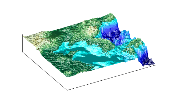 Figure contains an axes object. The axes object contains an object of type surface.