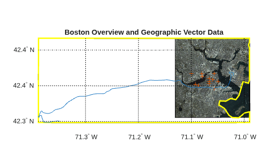 Figure contains an axes object. The hidden axes object with title Boston Overview and Geographic Vector Data contains 26 objects of type patch, line, surface, text. One or more of the lines displays its values using only markers