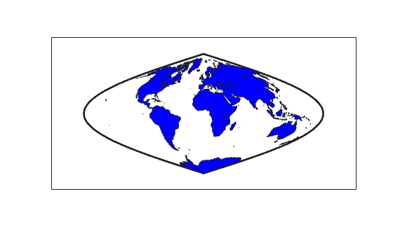 Figure contains an axes object. The axes object contains 242 objects of type patch.