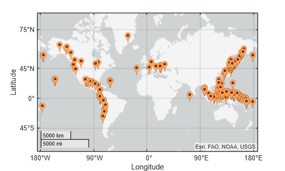Figure contains an axes object with type geoaxes. The geoaxes object contains an object of type iconchart.