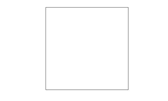 Figure contains an axes object. The axes object is empty.