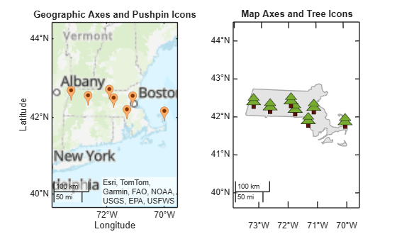 Figure contains 2 axes objects. Geoaxes object 1 contains an object of type iconchart. Mapaxes object 2 contains 2 objects of type polygon, iconchart.