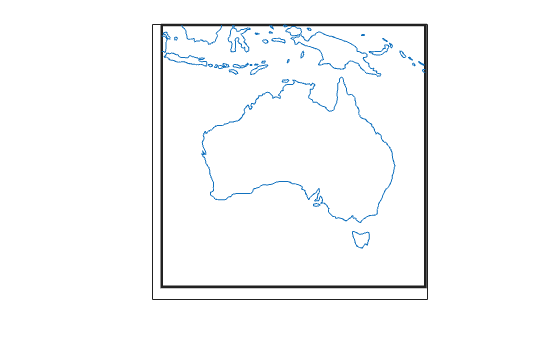 Figure contains an axes object. The axes object contains 2 objects of type patch, line.
