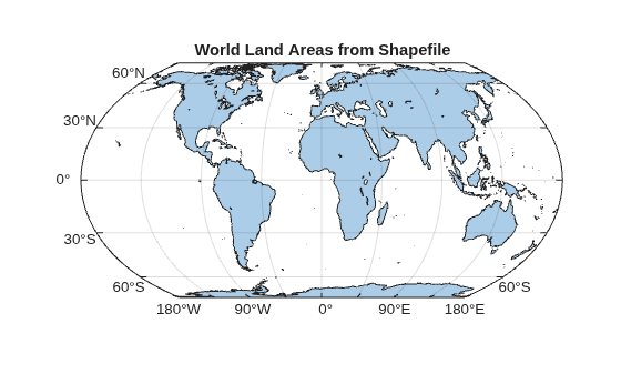 Figure contains an axes object with type mapaxes. The mapaxes object contains an object of type polygon.
