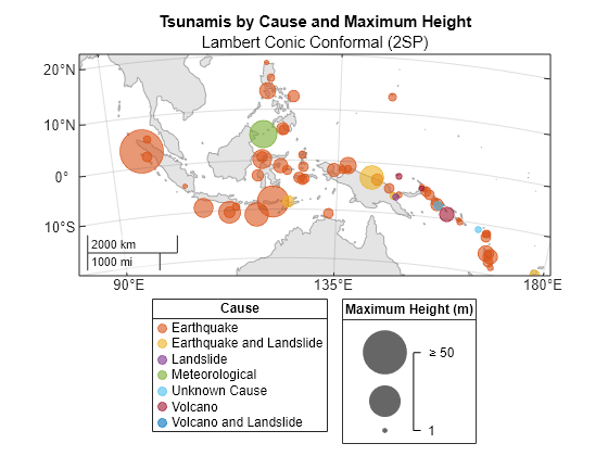 Figure contains an axes object with type mapaxes. The mapaxes object contains 7 objects of type bubblechart. These objects represent Earthquake, Earthquake and Landslide, Landslide, Meteorological, Unknown Cause, Volcano, Volcano and Landslide.