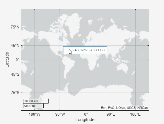 The same geographic axes object. A context menu displays the coordinates of the pointer.
