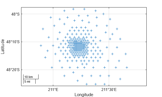 Figure contains an axes object with type geoaxes. The geoaxes object contains an object of type scatter.