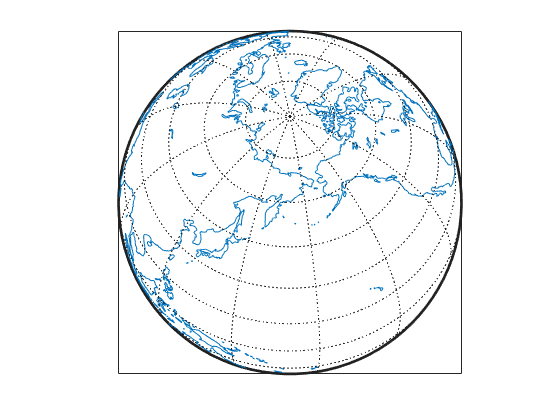 Figure contains an axes object. The axes object contains 4 objects of type patch, line.