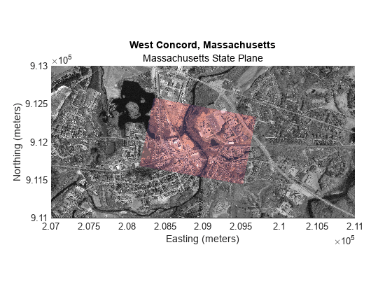 Figure contains an axes object. The axes object with title West Concord, Massachusetts, xlabel Easting (meters), ylabel Northing (meters) contains 2 objects of type image.