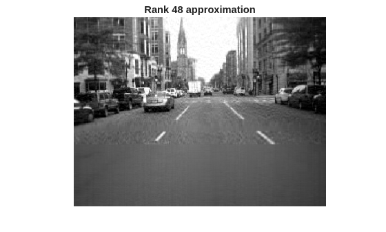 Figure contains an axes object. The hidden axes object with title Rank 48 approximation contains an object of type image.