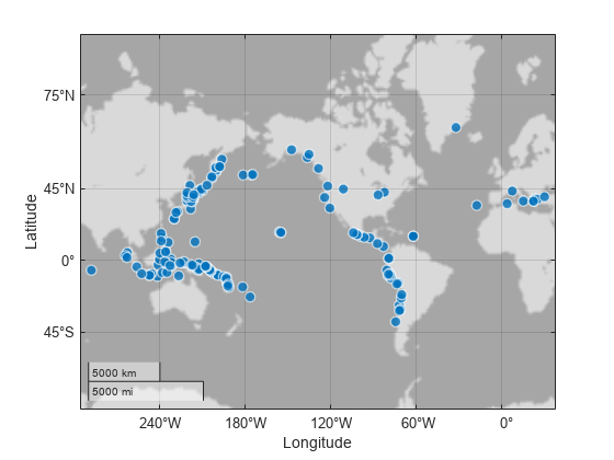 Figure contains an object of type geobubble.