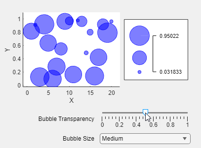 Create Custom UI Component with a Chart in App Designer