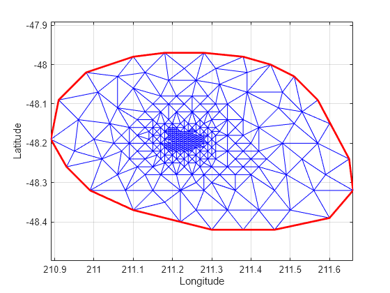 Figure contains an axes object. The axes object with xlabel Longitude, ylabel Latitude contains 2 objects of type line.