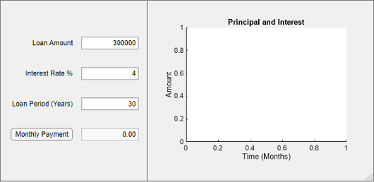 Plot Numeric Data in an App