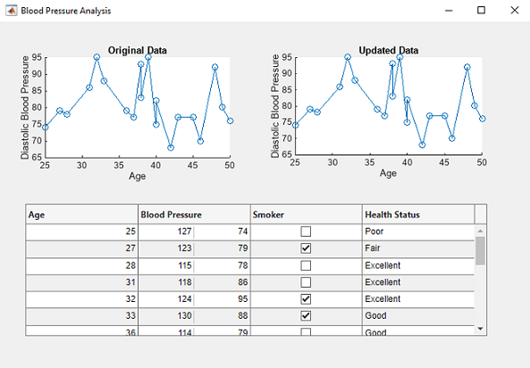 table matlab