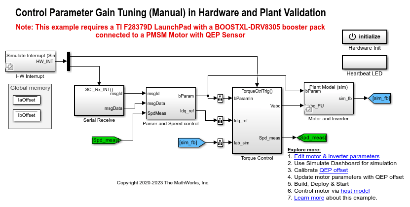 Tune Control Parameter Gains in Hardware and Validate Plant