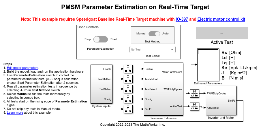 Field-Weakening Control (with MTPA) of PMSM - MATLAB & Simulink Example -  MathWorks Deutschland