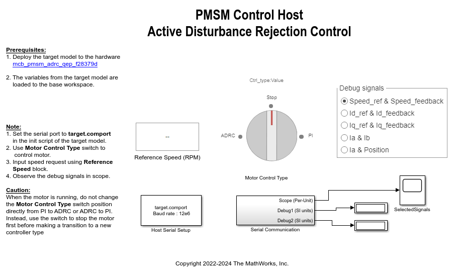 Field-Weakening Control (with MTPA) of PMSM - MATLAB & Simulink Example -  MathWorks Deutschland