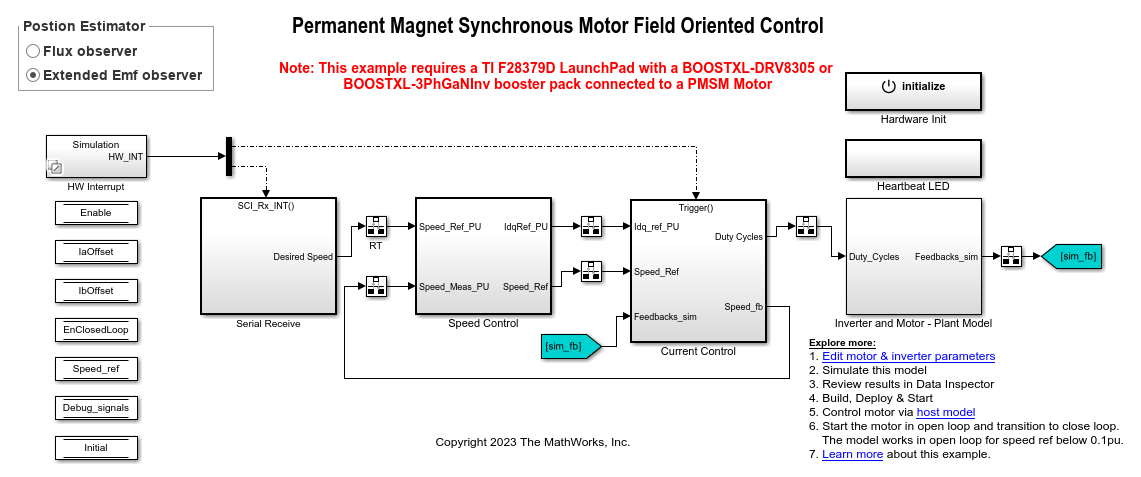 Sensorless Field-Oriented Control of PMSM Using I-F Control-Based Startup