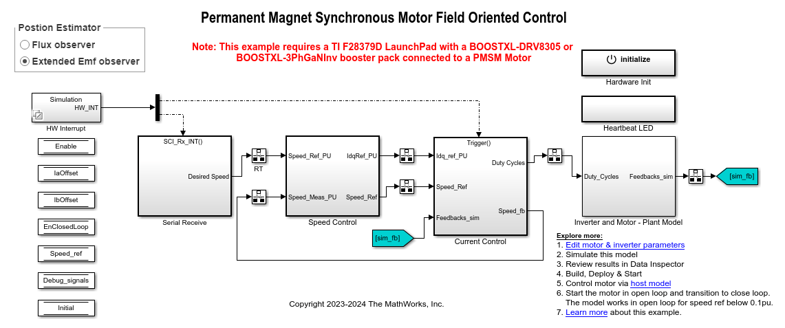 Sensorless Field-Oriented Control of PMSM Using I-F Control-Based Startup