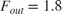 $F _{out}=1.8$