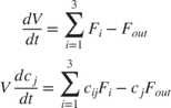 $$\begin{array}{l}
\frac{{dV}}{{dt }} = \sum\limits_{i = 1}^3 {{F _i}} - {F _{out}} \\
V\frac{{d{c _j}}}{{dt }} = \sum\limits_{i = 1}^3
{{c _{ij}} {F _i}} - {c _j} {F _{out}}
\end{array}$$