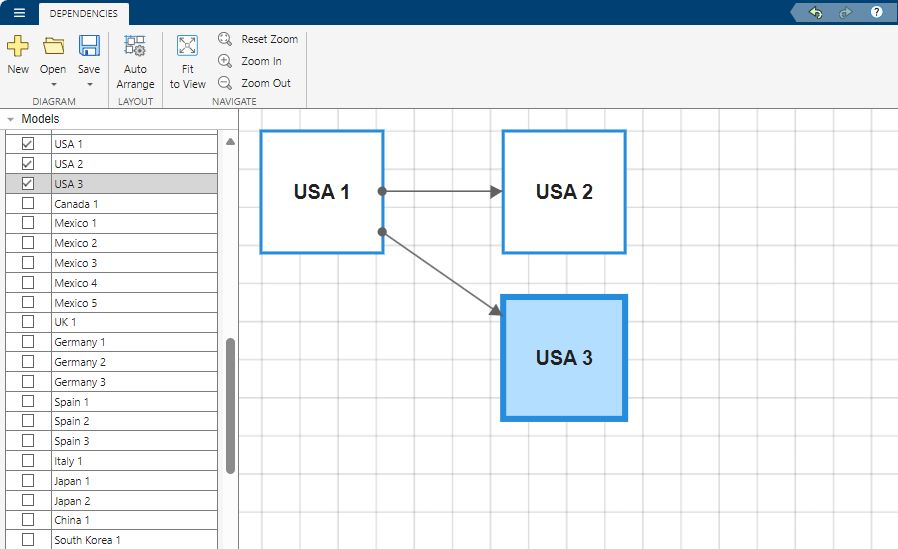 Diagram showing three models and a new dependency added between the first and third
