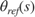 $\theta_{ref}(s)$