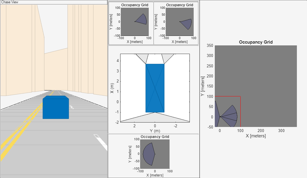 MATLAB figure