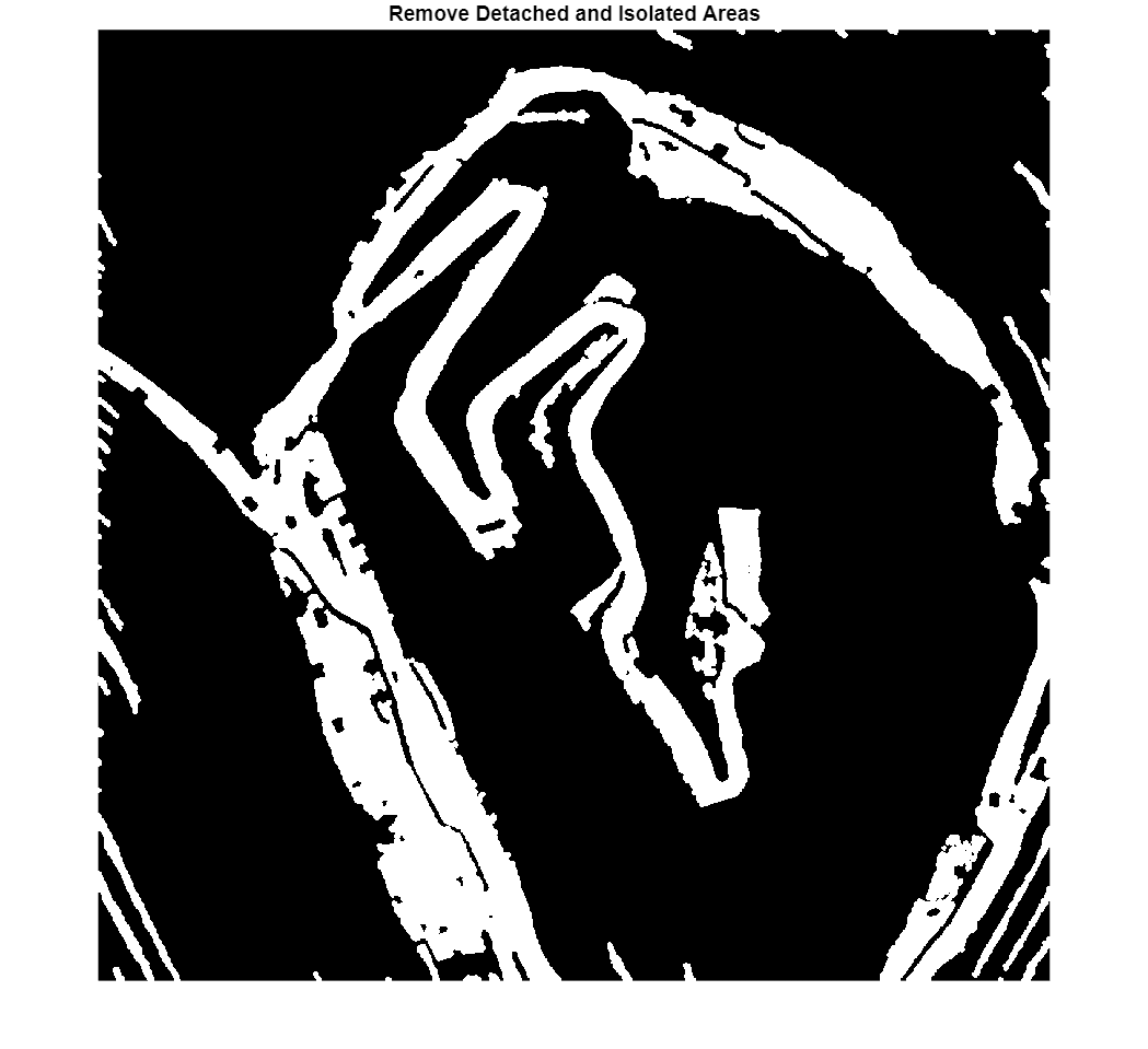 Figure contains an axes object. The axes object with title Skeletonized SlopeMask contains 3 objects of type image, scatter. These objects represent BranchPoints, EndPoints.