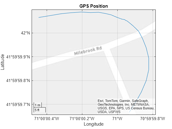 Figure contains an axes object with type geoaxes. The geoaxes object contains an object of type line.