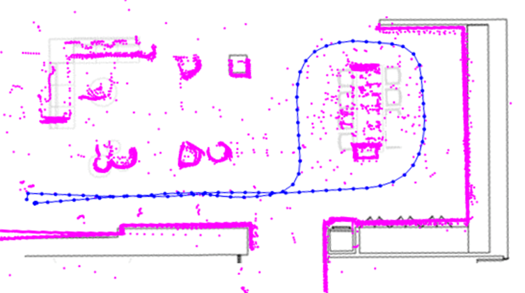 Optimized scan poses overlaid on floor plan