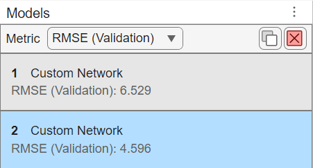 RMSEs of the models.
