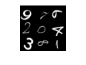 Figure contains an axes object. The hidden axes object contains an object of type image.