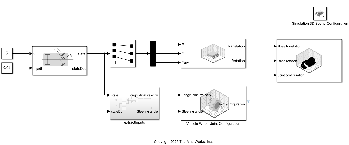 Simulink model to visualize wheel simulation of haul truck in Unreal Engine